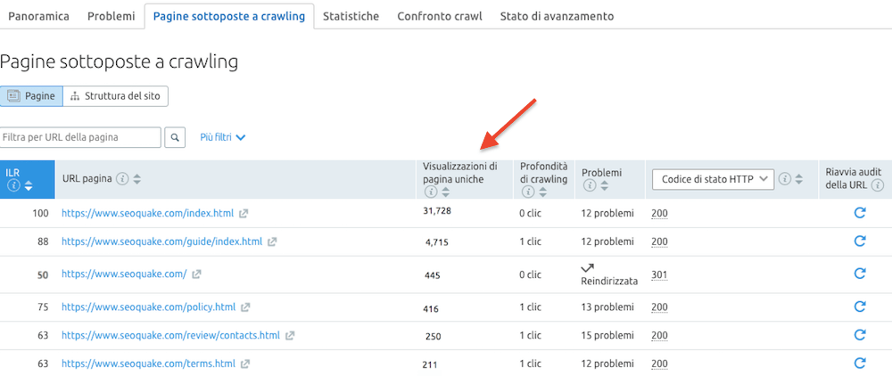 Pagine sottoposte a crawling da site audit