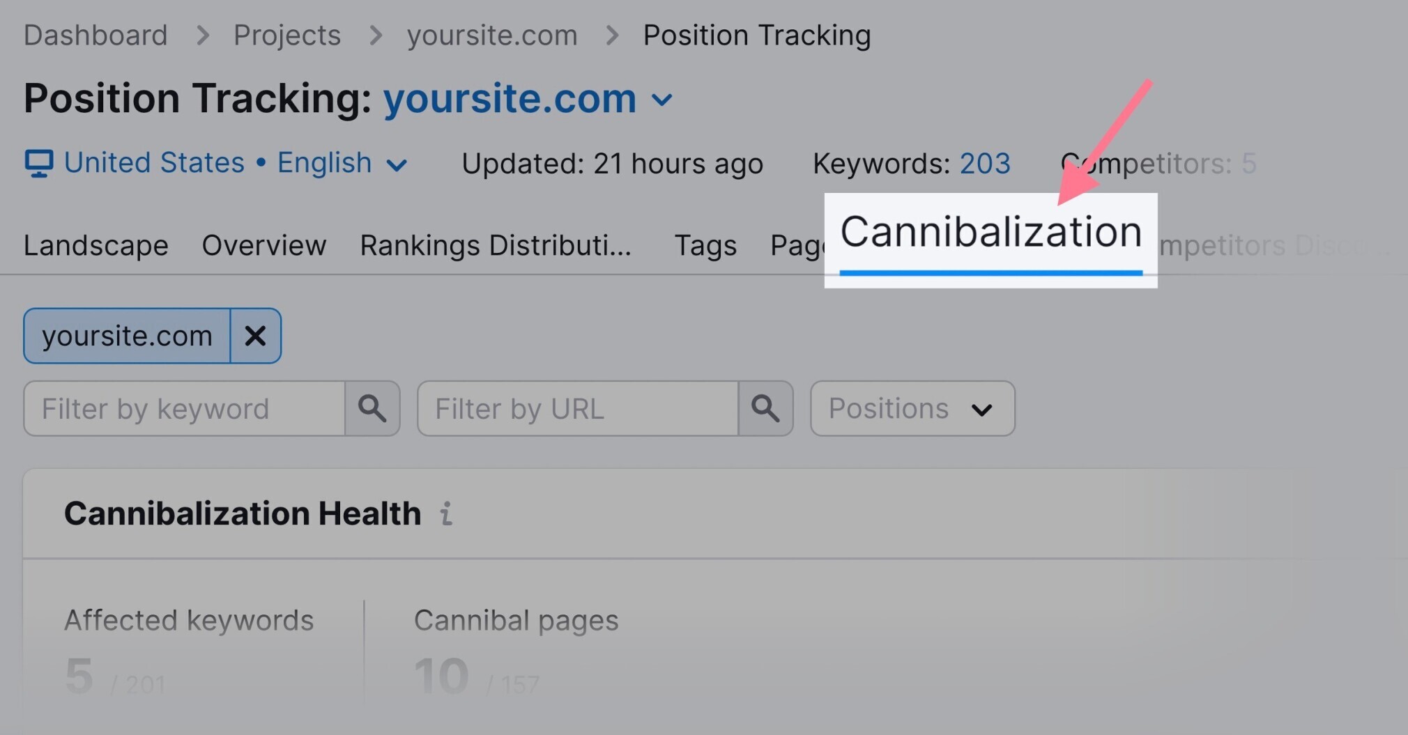 position tracking cannibalization