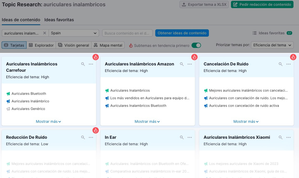 Tarjetas de Topic Research