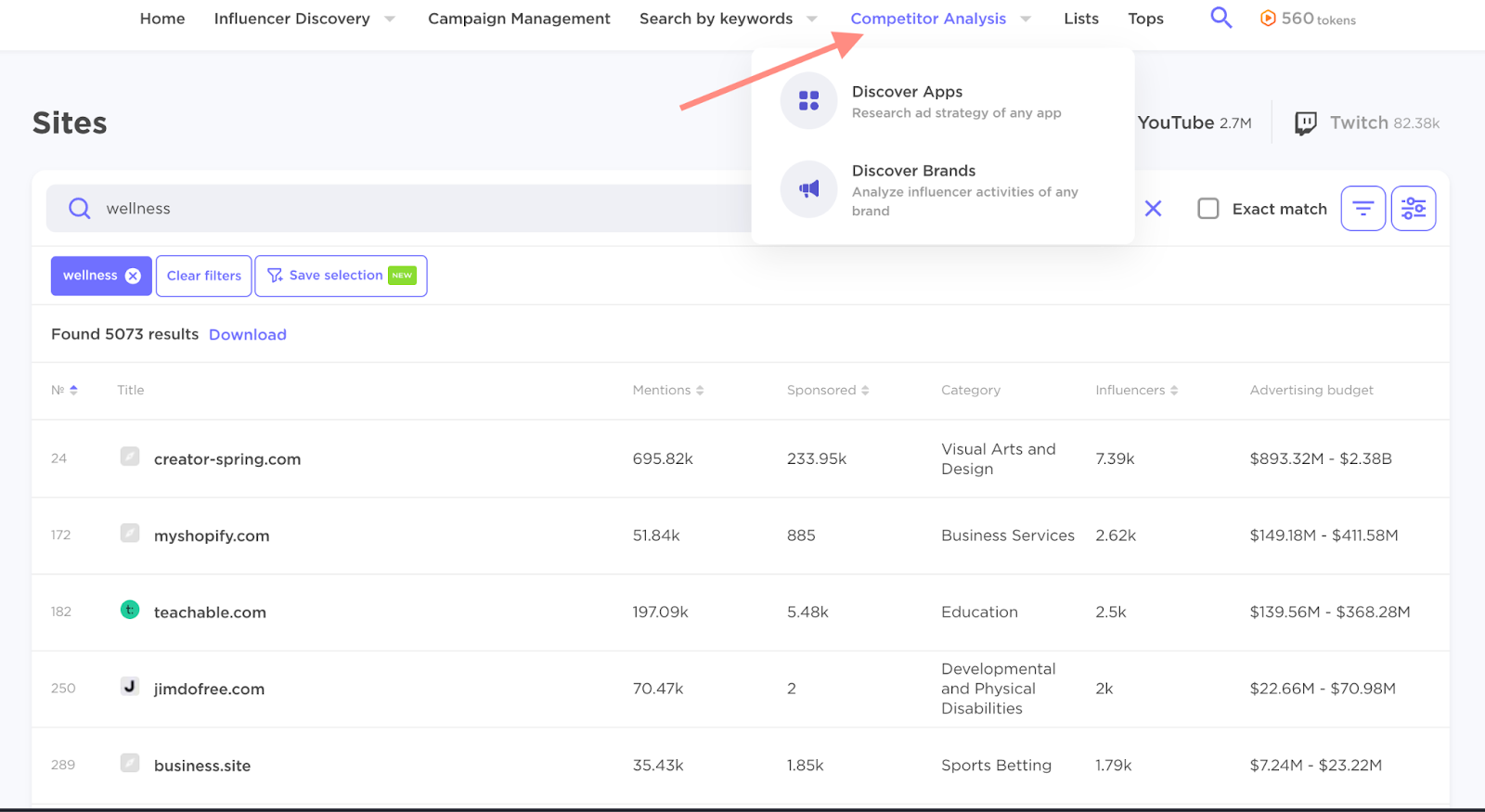 Image of Influencer Analytics competitor analysis page