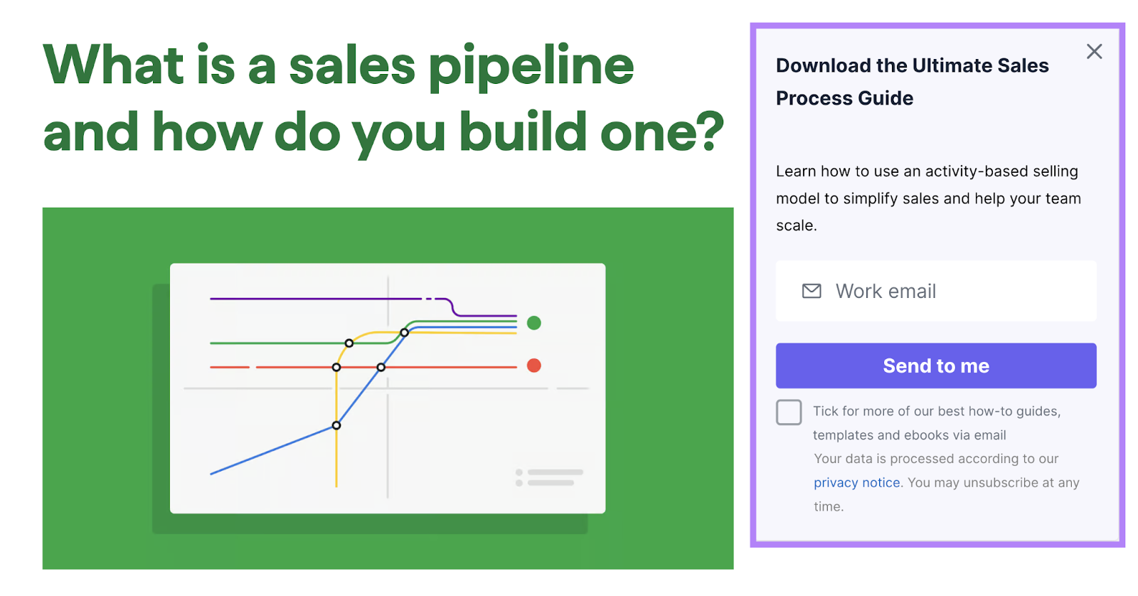 enter enactment    email to download the eventual  income  process   guide