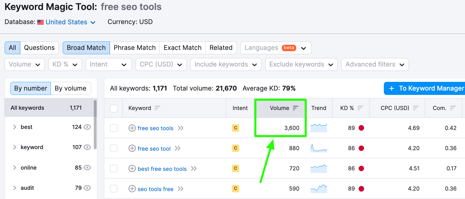 results for "free SEO tools" in Keyword Magic Tool