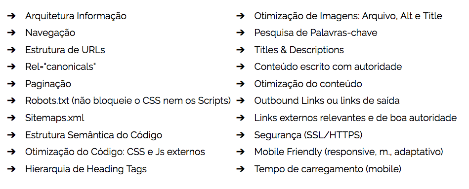 Conceitos básicos de seo para ecommerce