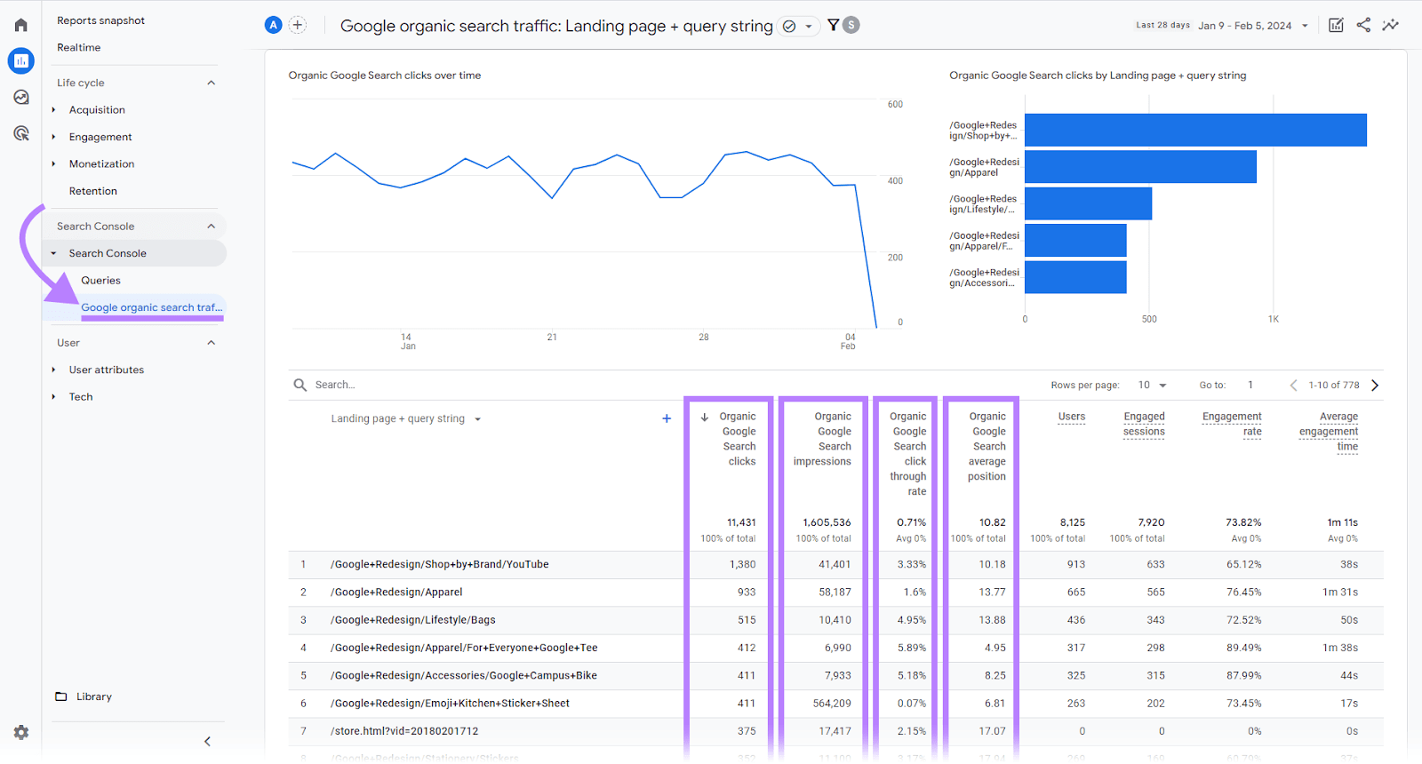 Google organic search traffic report in Google Analytics 4