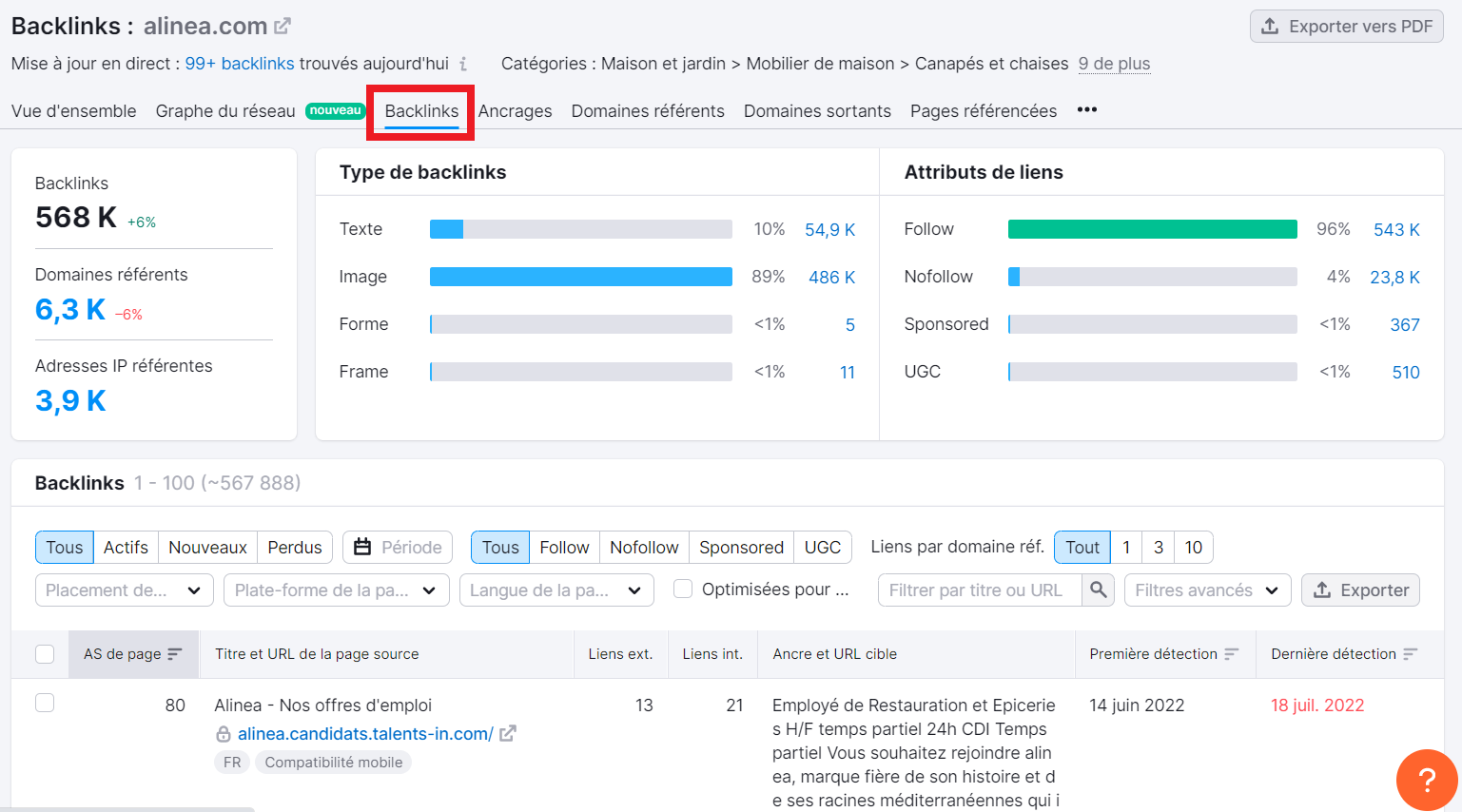 Analyse de backlinks, onglet Backlinks