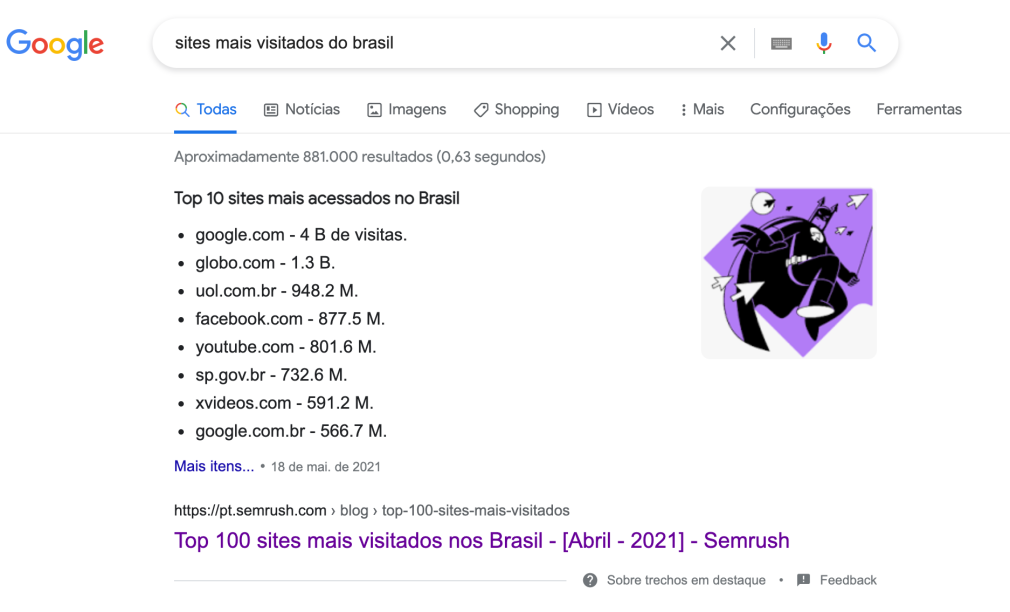 Exemplo de Featured Snippet