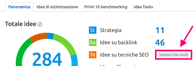 Imposta Site Audit per ottenere idee di SEO tecnica