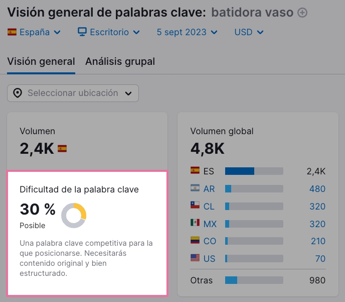 Comprobar dificultad de palabra clave