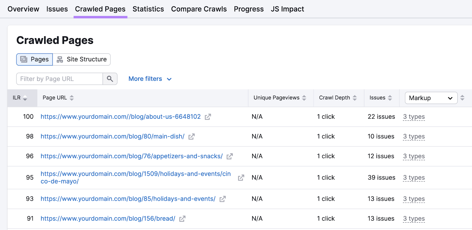 "Crawled Pages" report in the Site Audit tool