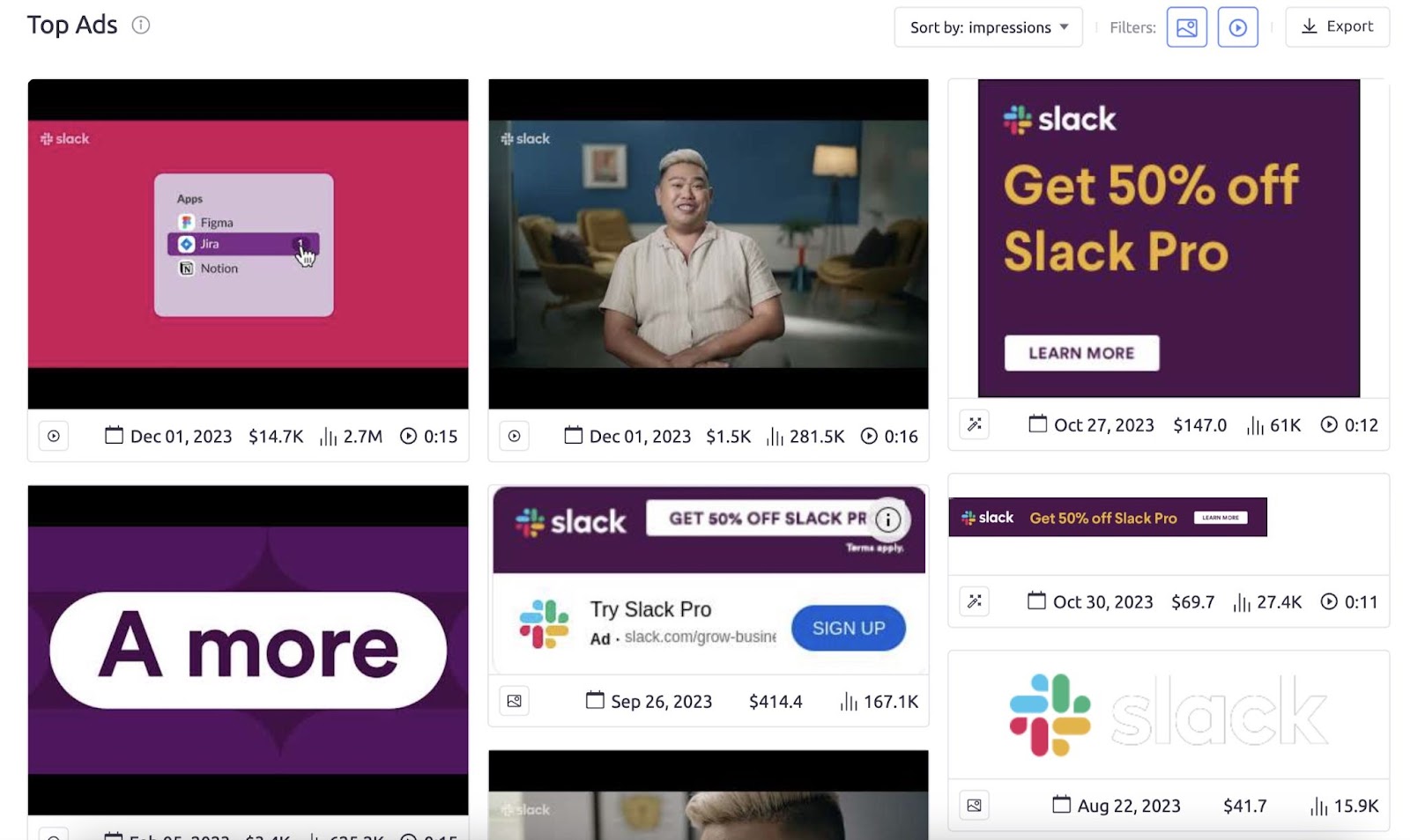 "Top Ads" section for Slack in AdClarity