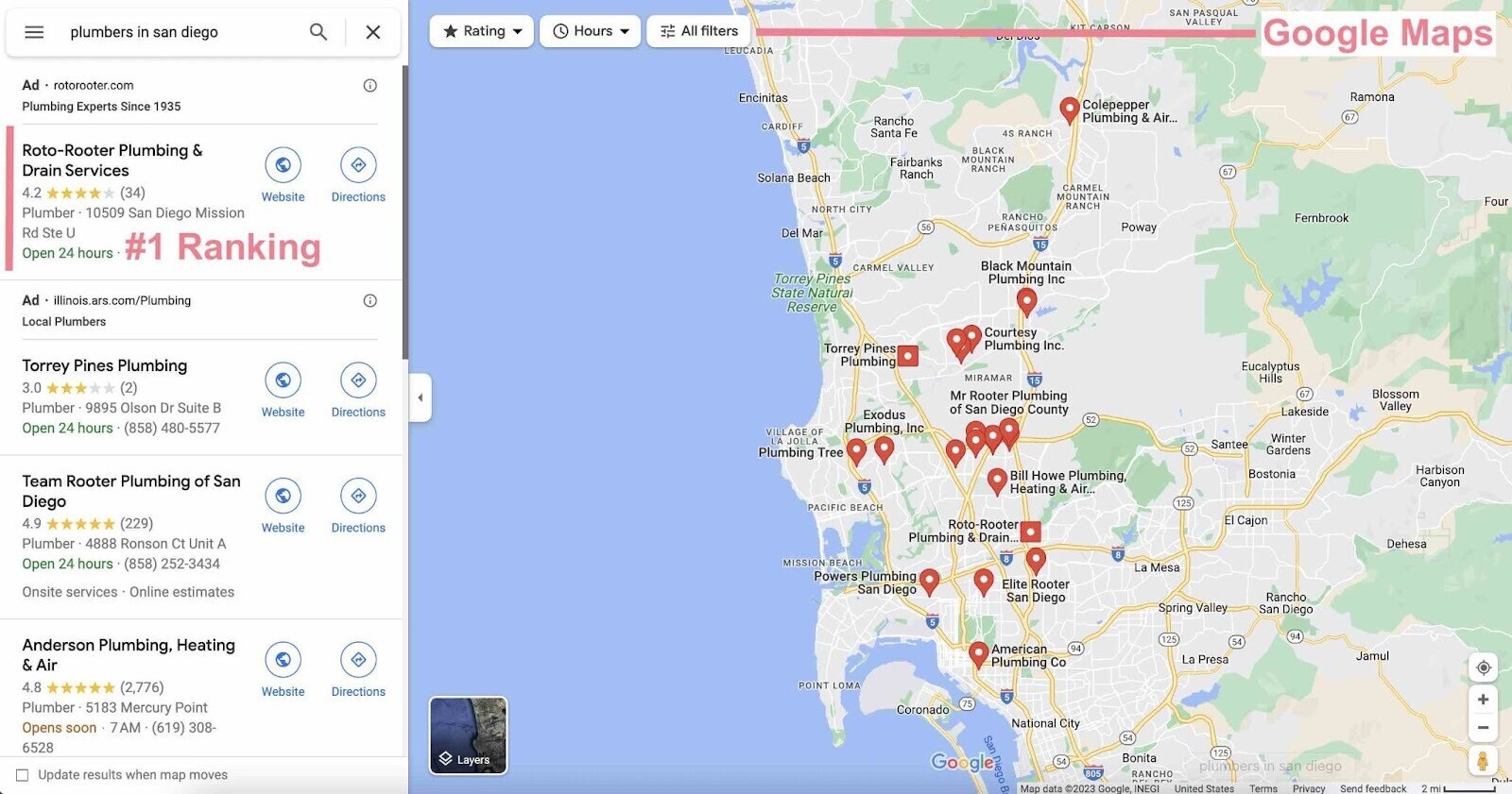 Listing Management tool in google maps