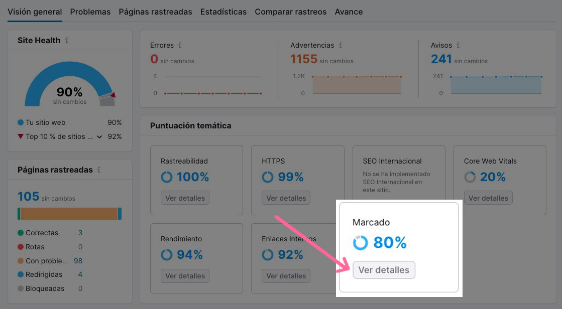 Marcado de datos estructurados en Semrush