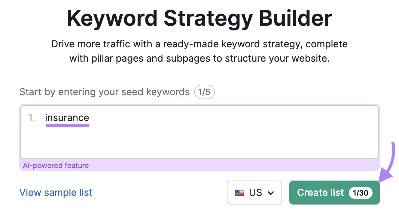 Keyword Strategy Builder tool start with "insurance" entered and the "Create list" button clicked.