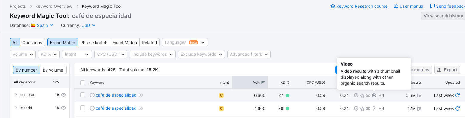 keyword magic tool semrush