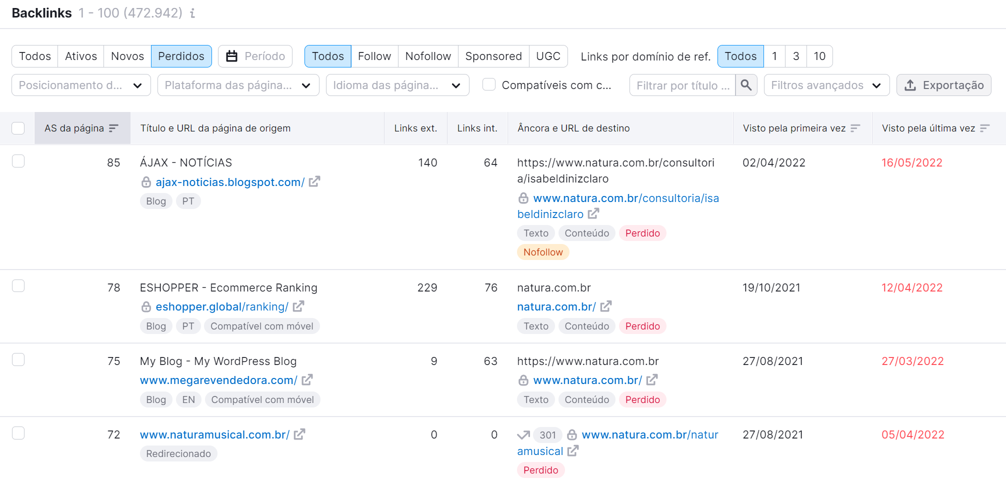 ferramenta análise de backlinks - backlinks perdidos