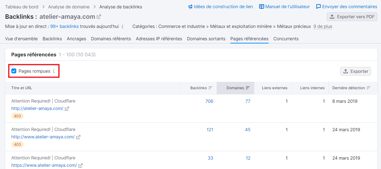 Analyse de backlinks de Semrush, Pages référencées, Pages rompues