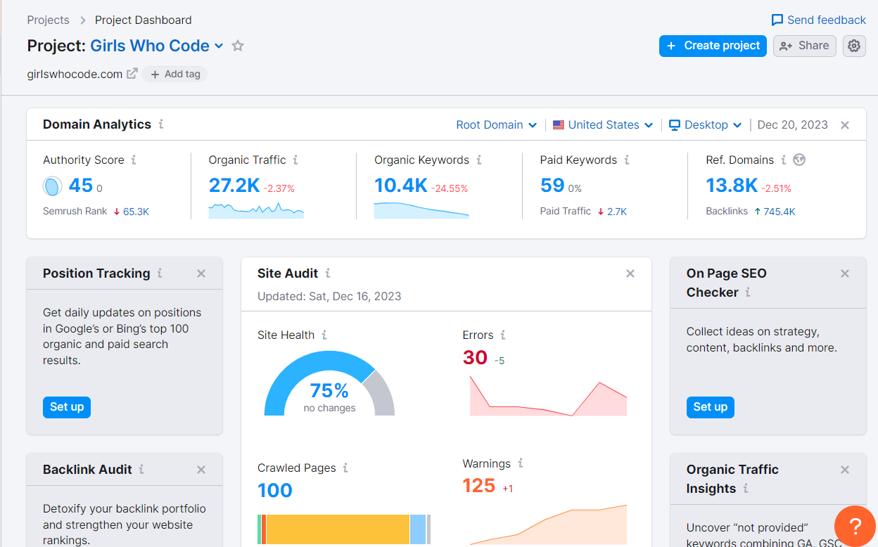 Semrush Project dashboard with website stats like Authority score