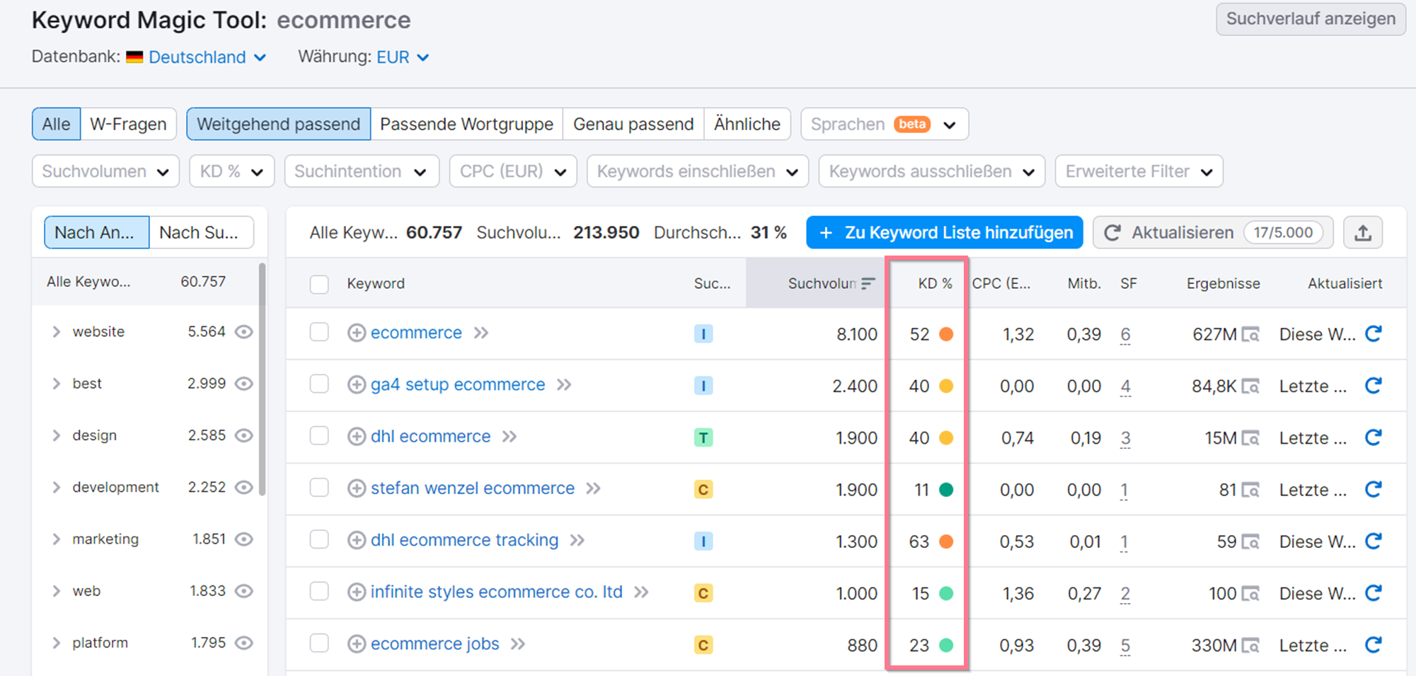 Spalte KD% in Keyword Magic Tool