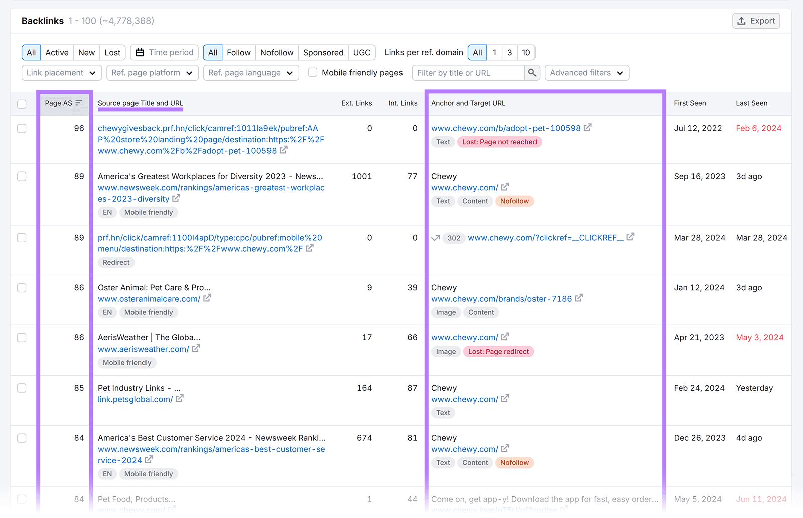 Backlinks array  with 'Page AS', 'Source leafage   Title and URL', and 'Anchor and Target URL' columns highlighted