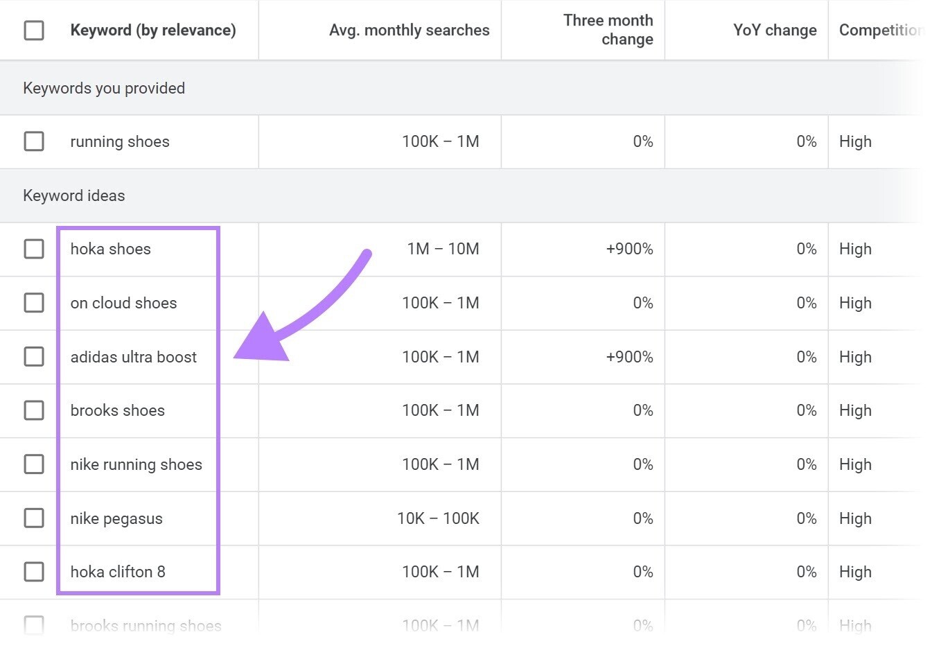 What Does '1K' or '1M' Mean? Full Information, by Blogs Seo