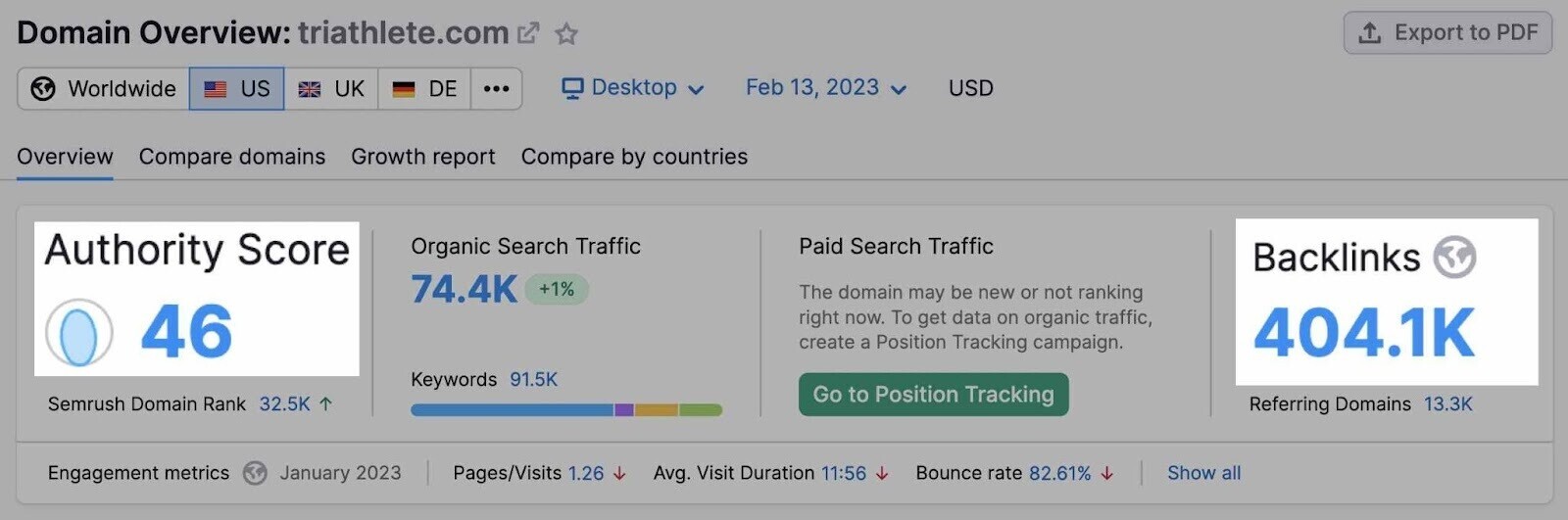 authority score and backlinks highlighted