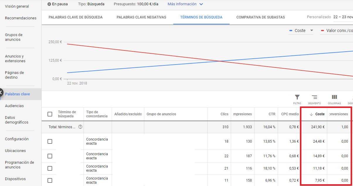 Añadir negativas a Google Ads de manera recurrente