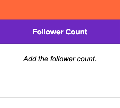 “Follower count” column of social media audit template