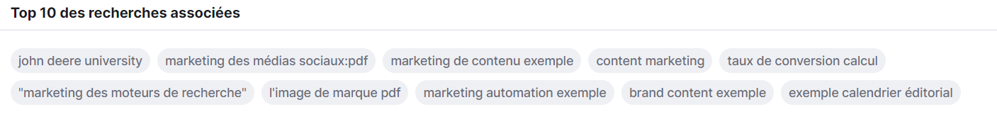 Top 10 des recherches associées
