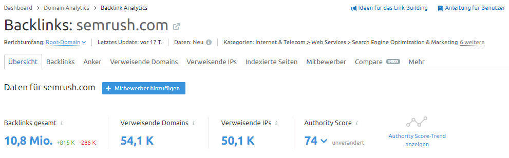 SEMrush zeigt Backlinks an