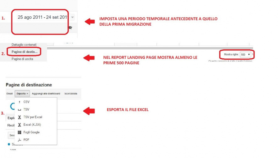 Come individuare e correggere le catene di Redirect