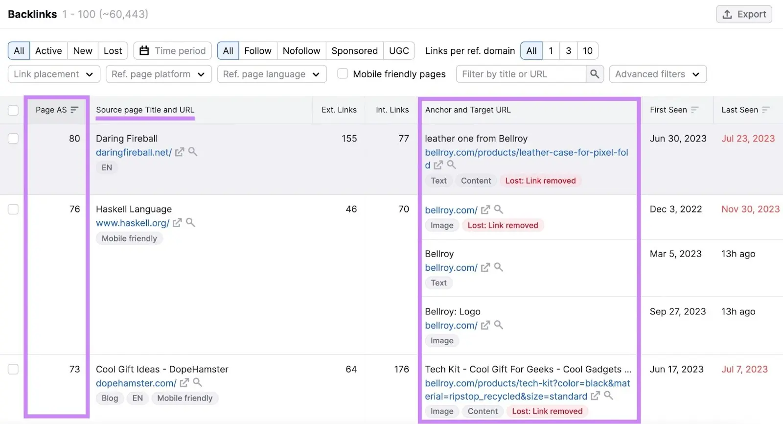 Backlinks study  with 'Page AS', 'Source leafage   Title and URL', and 'Anchor and Target URL' columns highlighted