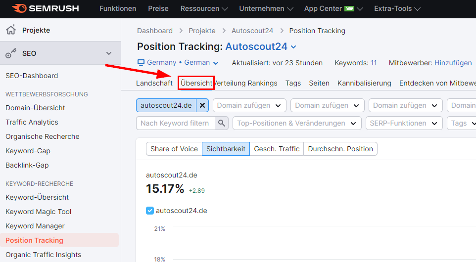 Screenshot: Position Tracking Dashboard