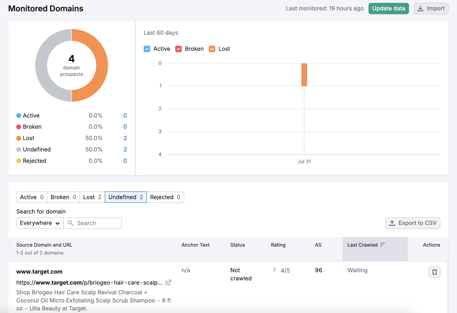 monitored domains shows database  of contacted prospects and nexus  status