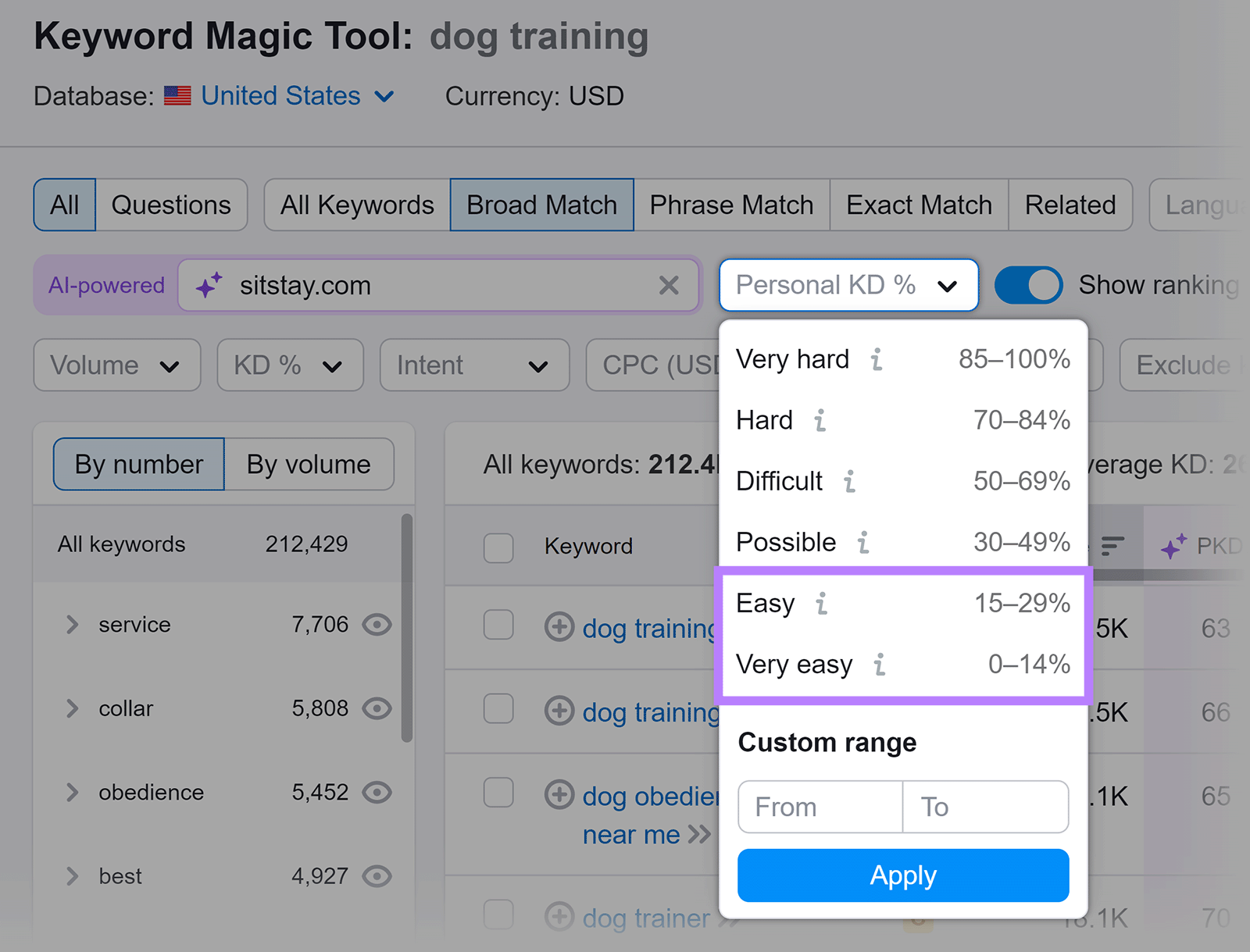 Personal KD% filter clicked and Easy and Very Easy options highlighted