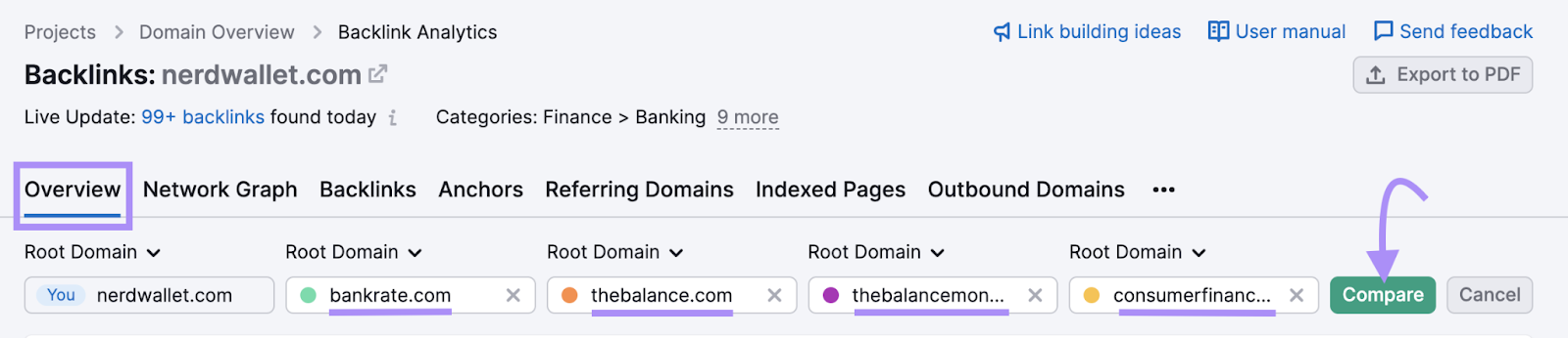 compare your website with competitors in “Overview” tab