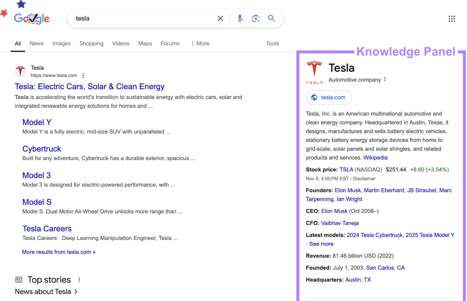 when searching "tesla" the company domain and top stories appear in results with a panel on the right side containing more info about the company like founders, ceo, latest models, headquarter location, and more