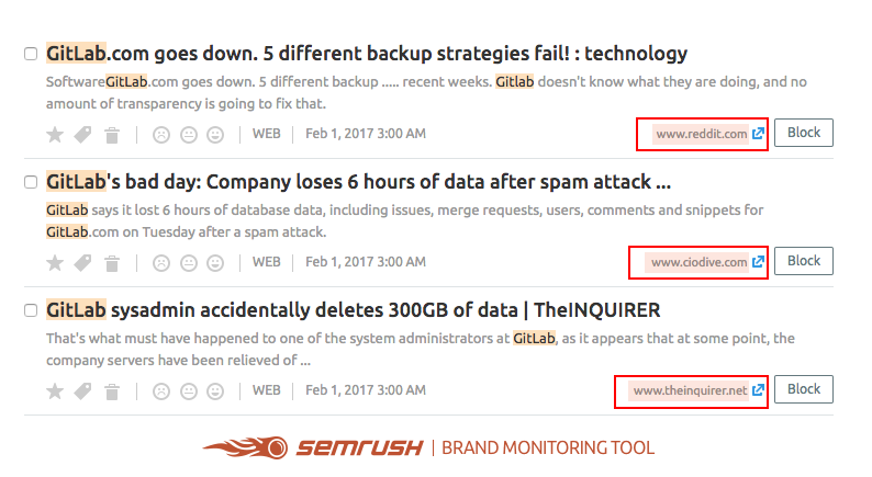 SEMrush Brand Monitoring Tool