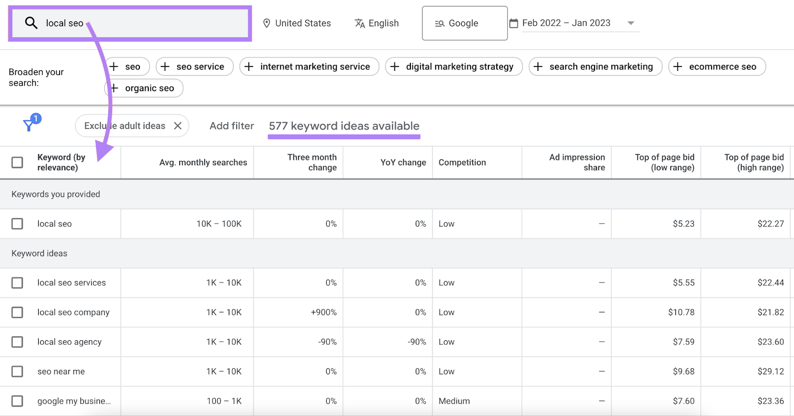 Google Keyword Planner results for "local seo"