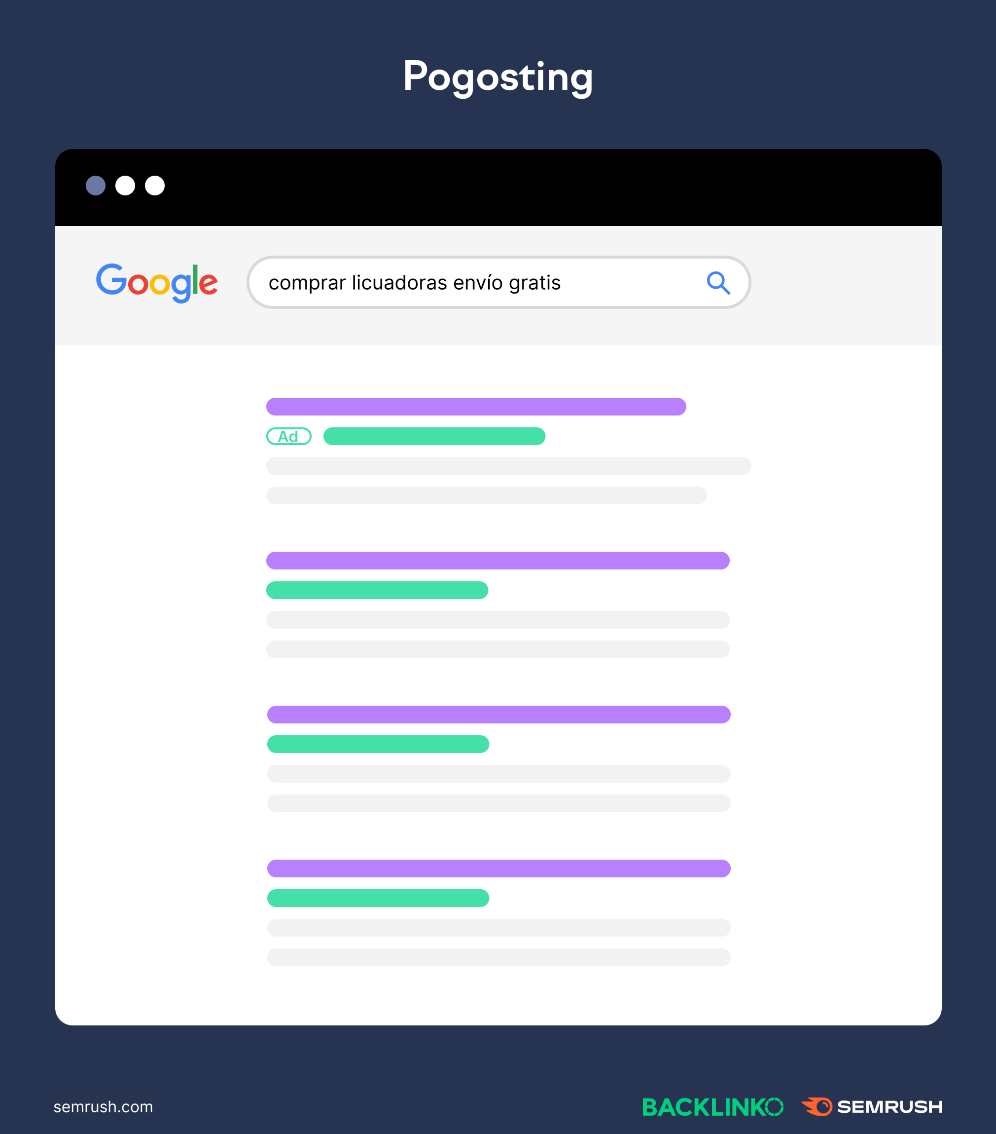 pogosting