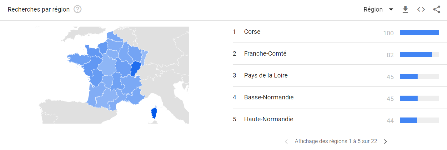 Google trends, répartition par régions