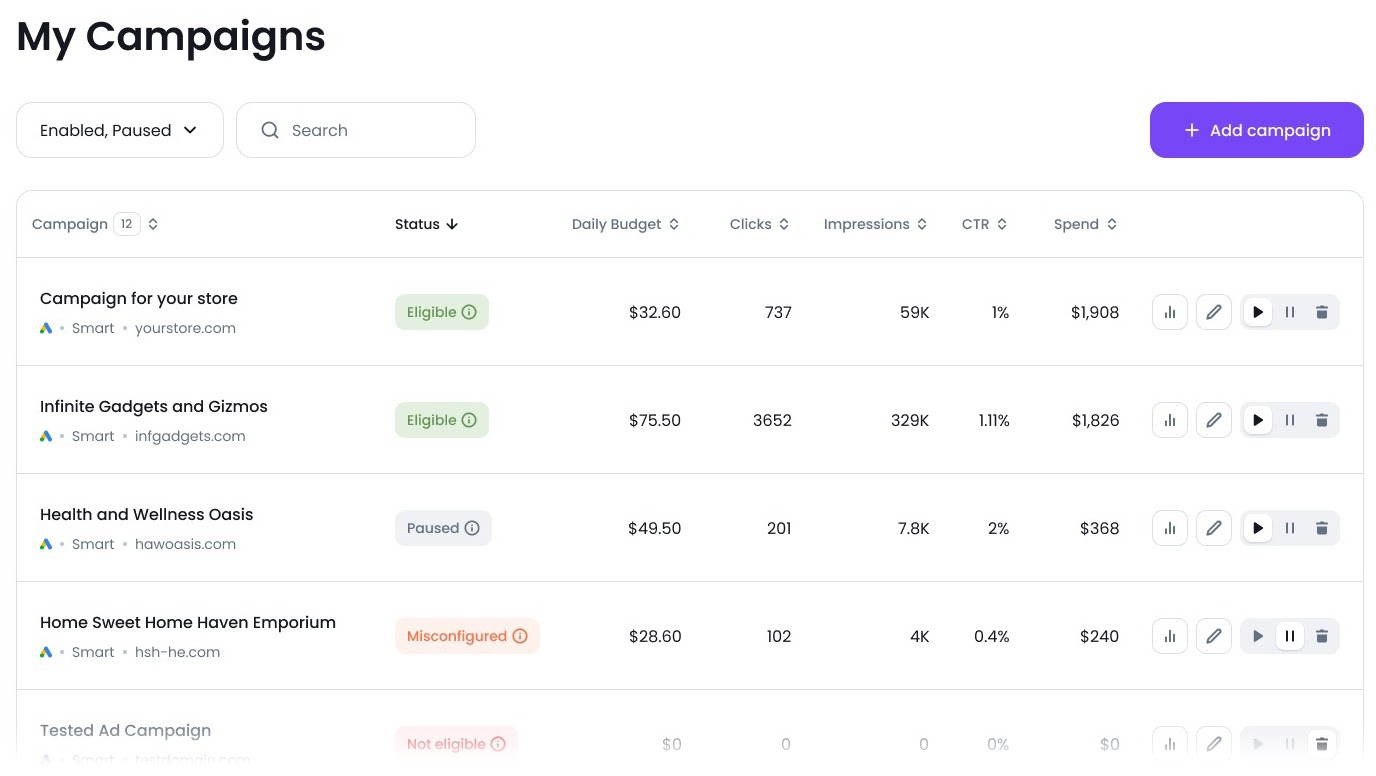 What Is Digital Advertising? A Guide to Getting Started