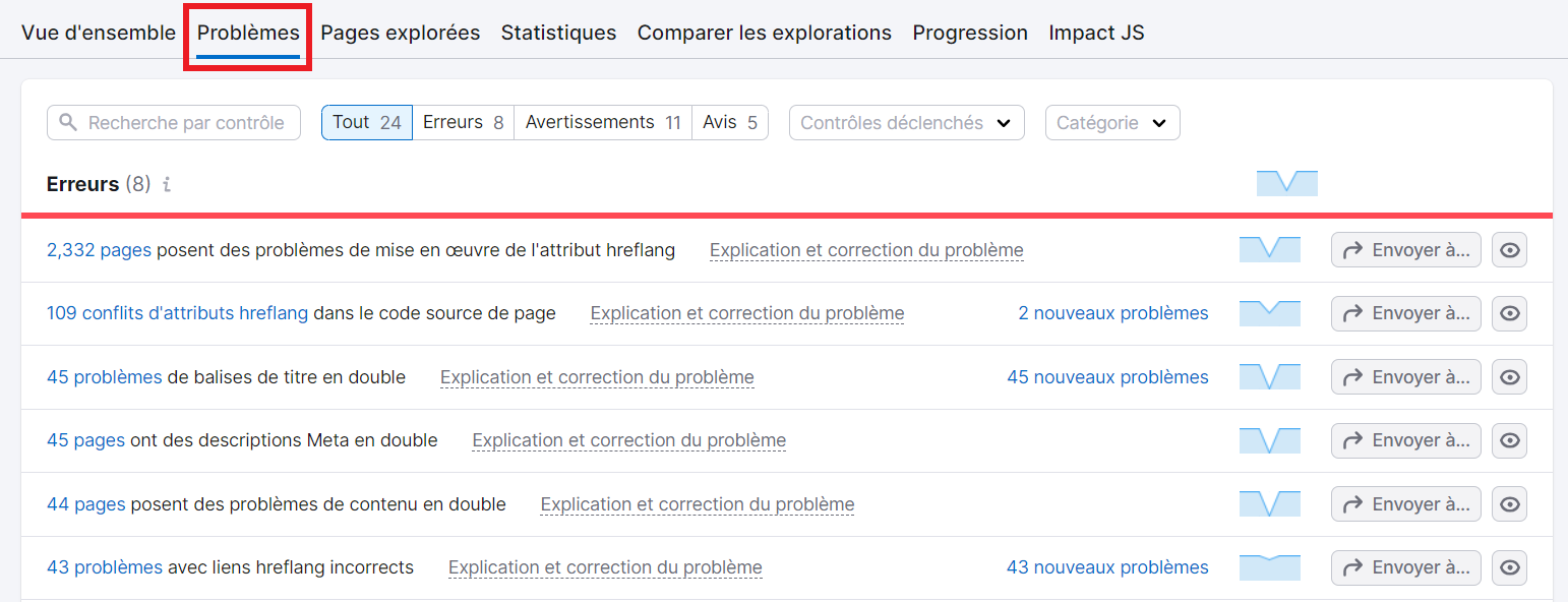 Onglet Problèmes d'Audit de site