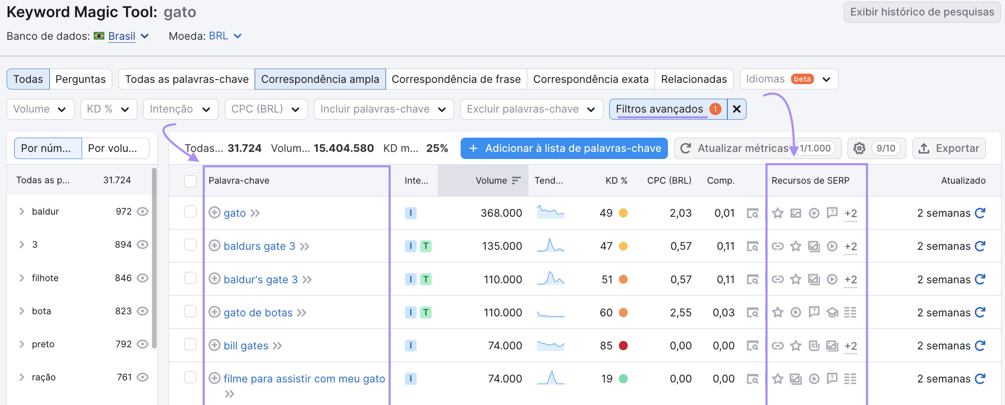 resultados para filtragem de "Vídeo", "Vídeo em destaque" e "Carrossel de vídeo"