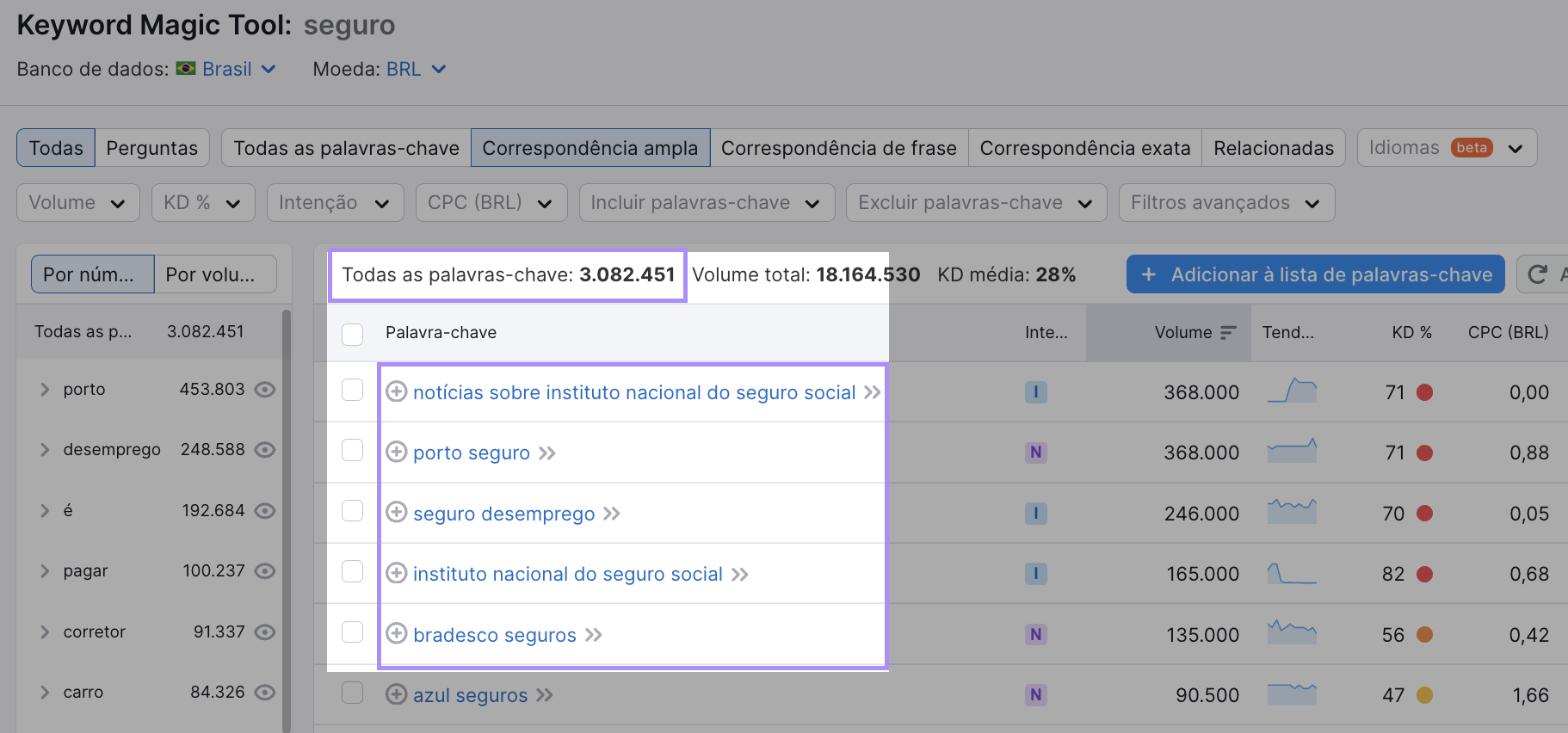 Lista de ideias de palavras-chave para a palavra-chave "seguro"