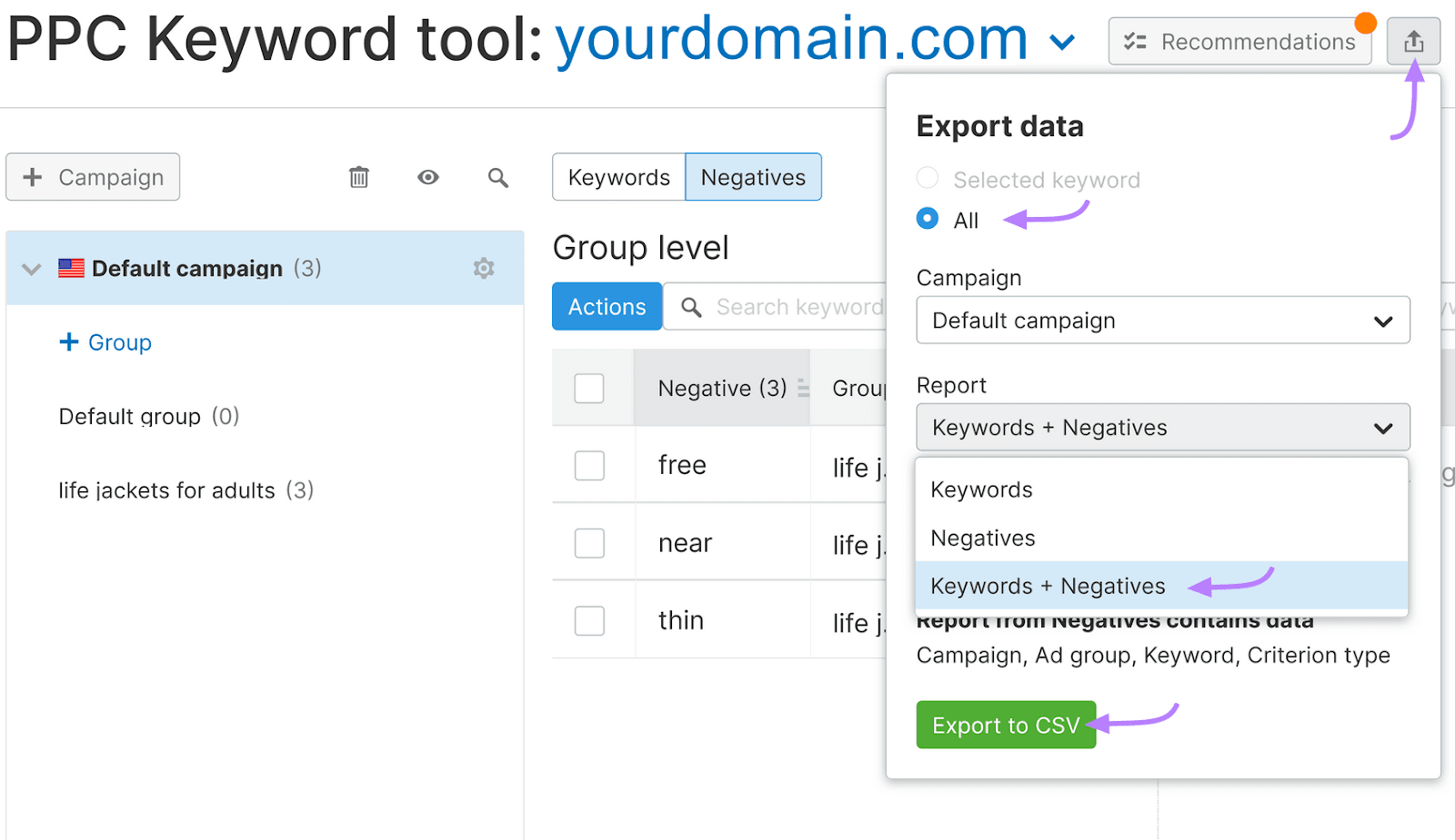 Tool interface with the export menu open on the right, and focus on "All," "Keywords + Negatives," and "Export to CSV."