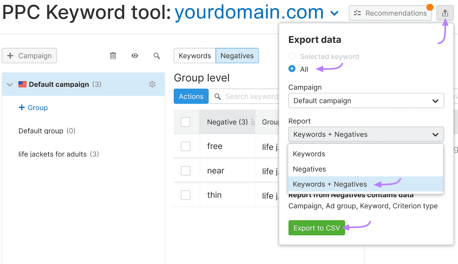 Tool interface with the export paper   unfastened  connected  the right, and absorption   connected  "All," "Keywords + Negatives," and "Export to CSV."