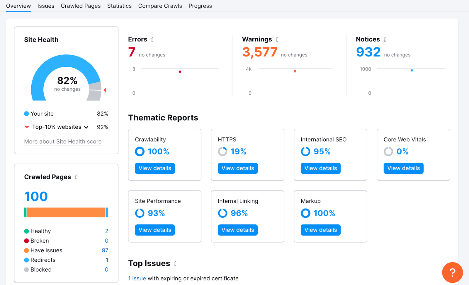 Semrush - Pretty much all SEO tactics can be categorized into one of three  buckets: 🔍 On-Page SEO 🔍 Off-Page SEO 🔍 Technical SEO But what is the  difference between these? Quite