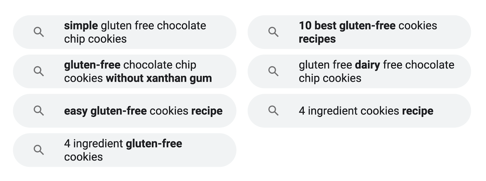 Google’s “Related searches” section for "4 ingredient gluten-free chocolate chip cookies"