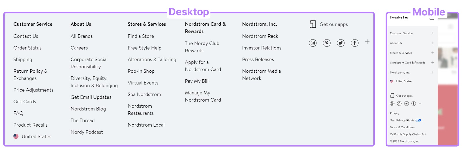 Ecommerce Navigation: Best Practices and Examples
