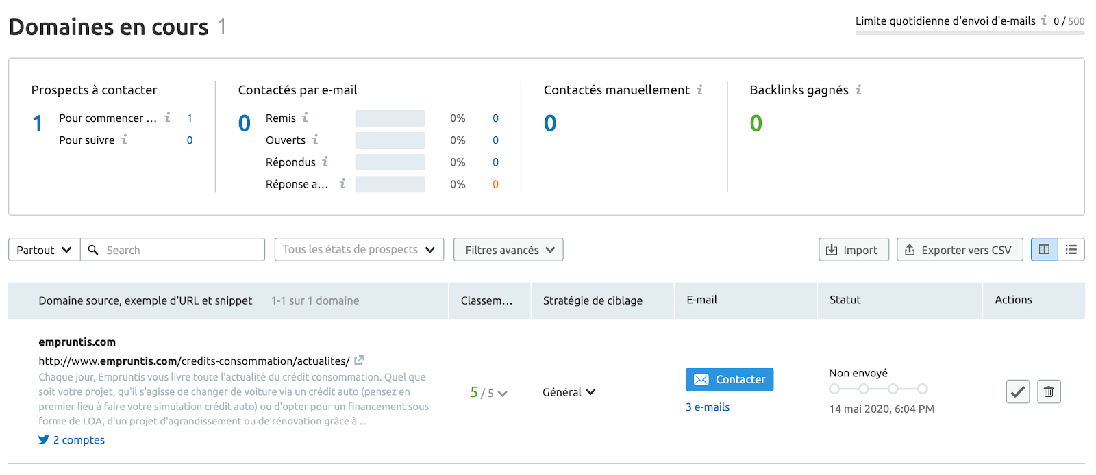Brand Monitoring SEMrush